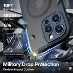 Military Grade Slim iPhone 14 Pro Case with Magnetic Guard MagSafe Compatible Navy Blue Protective Translucent Phone Case