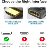 Premium HDMI Male to Female Adapter – Compact, Durable & Efficient Design | UK