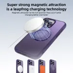 Ultimate Protection for iPhone 15 Pro Max With Purple MagSafe Ring Case