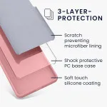 Upgrade Your iPhone 14 with Stylish Pink Soft TPU Silicone Case - Slim and Durable Design