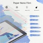 4 Pack iPad 10.5 Air 3 (2019) Film Screen Protector – Ultra Thin & Anti Glare