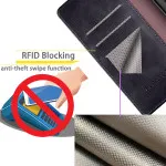 iPhone 16 Leather Wallet Case For All Models with RFID Blocking Card Holder and Folio Flip Kickstand