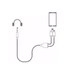 Universal 2-in-1 AUX Cable – Type-C And Apple Ready Audio Connectivity