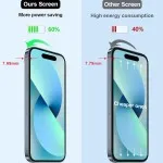 iPhone 14 Pro LCD Screen Replacement UK - Soft OLED Display