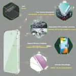 Motorola Moto E13 Case – Clear TPU Shockproof Protective Cover, Soft & Transparent