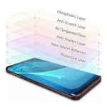 Alcatel 3L 2021 2 Pack Tempered Glass Screen Protector - Bubble-Free Protection