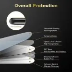 Unbreakable Shield: Huawei Enjoy 20e Screen Protector - 2x 9H Tempered Glass, Anti-Fingerprint