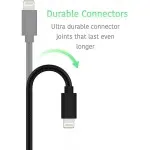 Type C to iPhone Charger Cable - Braided Long USB-C Fast Charging Lead (1m, 2m, 3m) for iPhone 14, 13, 12, 11, X, 8