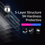 Screen Protector For iPad Pro 12.9 (4th,3rd Gen), Tempered Glass 2 Pack 9H Scratch Resistant