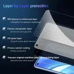 Dual Pack Oppo A53 Privacy Tempered Glass – Scratch Resistant & Bubble-Free