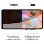 Anti-Spy Samsung Galaxy A21 Privacy Screen Protector – 2 Pack | UK Free Delivery