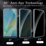2-Pack Tempered Privacy Glass for Oppo Reno A – Scratch & Smudge Resistant