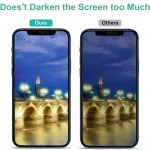 Lenovo A8 2020 2-Pack Privacy Screen Protector – Anti-Spy, Anti-Fingerprint, Full Protection
