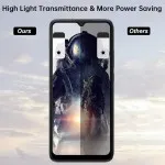 2-Pack Privacy Glass for Motorola Moto One Fusion – Full HD Clarity, Anti-Glare, 9H Hardness