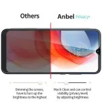 Anti-Spy Tempered Glass for Realme 5i UK Edition Privacy Screen Protector with 9H Hardness