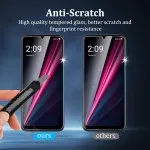 Realme C20 Anti-Spy Glass – 2-Pack Privacy Screen, Ultra Slim, Scratch-Resistant, Case-Friendly Fit