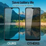 High Quality Galaxy A04S Tempered Privacy Glass – 2-Pack, Scratch-Resistant & Case-Friendly
