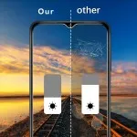 Ultra-Thin Privacy Glass for Samsung A25 – 2-Pack 9H Tempered Anti-Spy Protectors