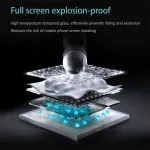 Best Samsung A32 5G 2-Pack Privacy Glass – Scratch Resistant, 9H Tempered Anti-Spy