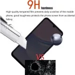 Premium UK Stock Privacy Screen Protector for Vivo Y12a, Anti-Spy 9H Tempered Glass, Scratch-Resistant, Case Friendly