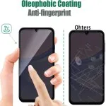 Premium UK Stock Privacy Screen Protector for Vivo Y12a, Anti-Spy 9H Tempered Glass, Scratch-Resistant, Case Friendly