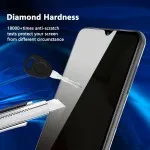 2-Pack Galaxy M34 5G Privacy Screen Protectors – Spy Shield & Smudge Resistance