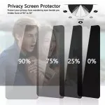 Xiaomi Poco M2 Screen Protector 2-Pack – Privacy Shield, Anti-Scratch Tempered Glass