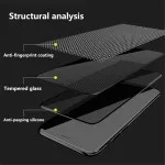 Dual Pack Privacy Screen Guard for Xiaomi Redmi 11 Prime 5G – Anti-Peep & Durable