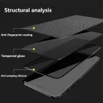 Xiaomi Redmi A1 2-Pack Tempered Glass – Anti-Peep, Shockproof & Full HD Privacy Protection