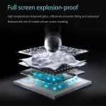 Motorola One 5G Ace Anti-Spy Screen Protector – Dual Pack, HD Tempered Glass