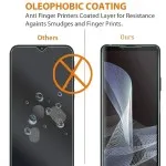 Sony Xperia 1 III / 5 III / 10 III / 1 II / 5 II Screen Protector 2 Pack – HD Tempered Glass