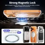 MagSafe Case For iPhone 17 Series – Slim Clear Protective Cover LoadBasket UK