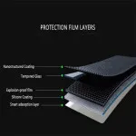 2-Pack Samsung Galaxy Tab A 10.1 (2016) Screen Protector Tempered Glass, Anti-Scratch, 9H Hardness, Anti-Bubble, Anti-Shock