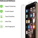 iPhone XS Max Tempered Glass Screen Protector – 2 Pack Ultra Clear