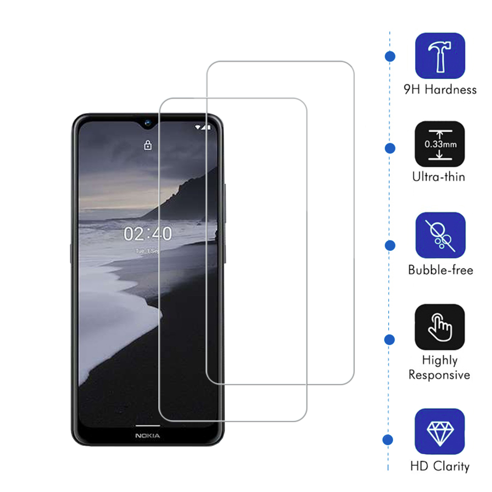 2.5 Screen Protector For Nokia 2.4