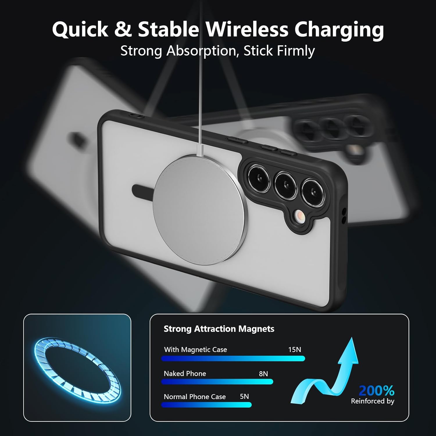 MagSafe charging with black S24 Plus case.