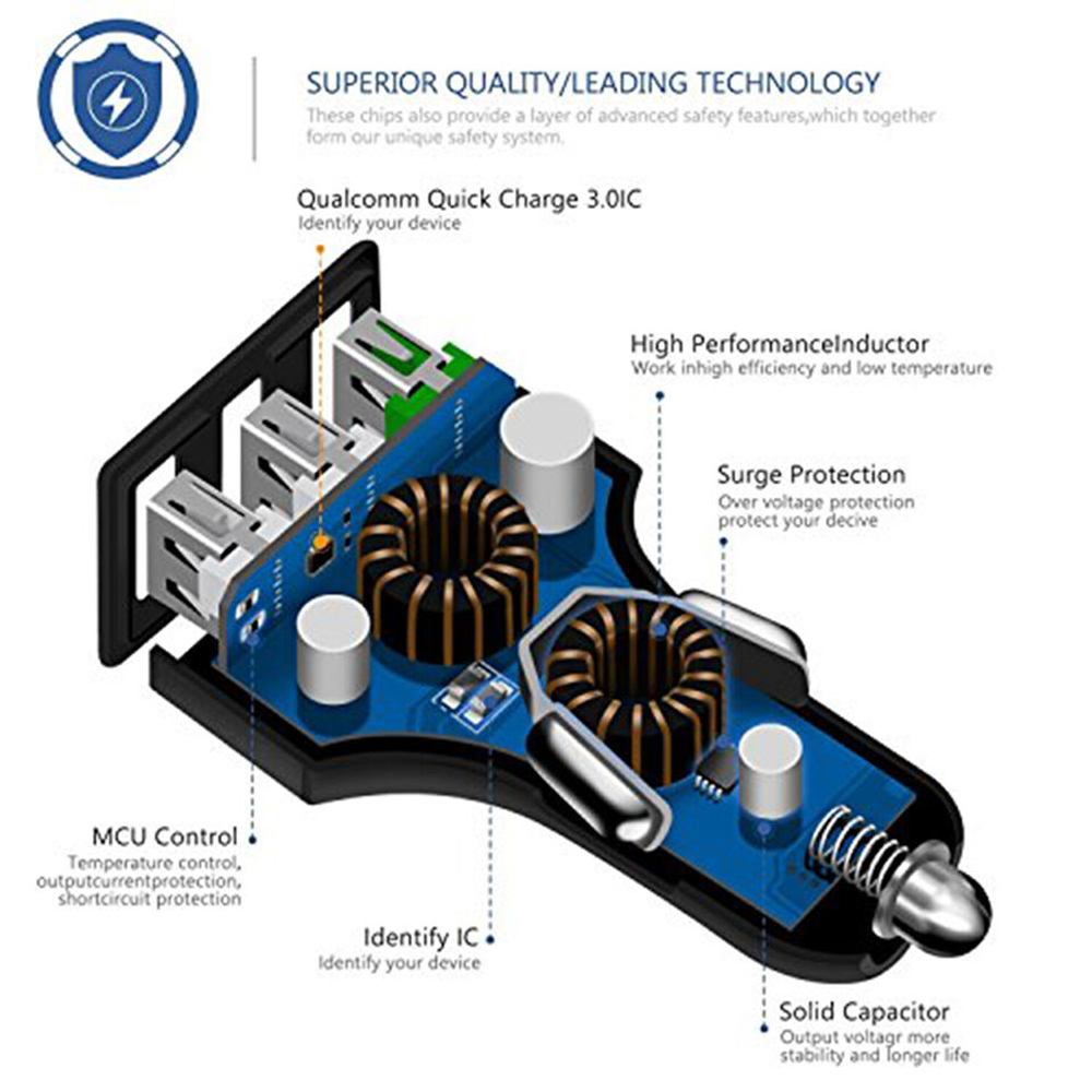 3 in 1 car charger to socket