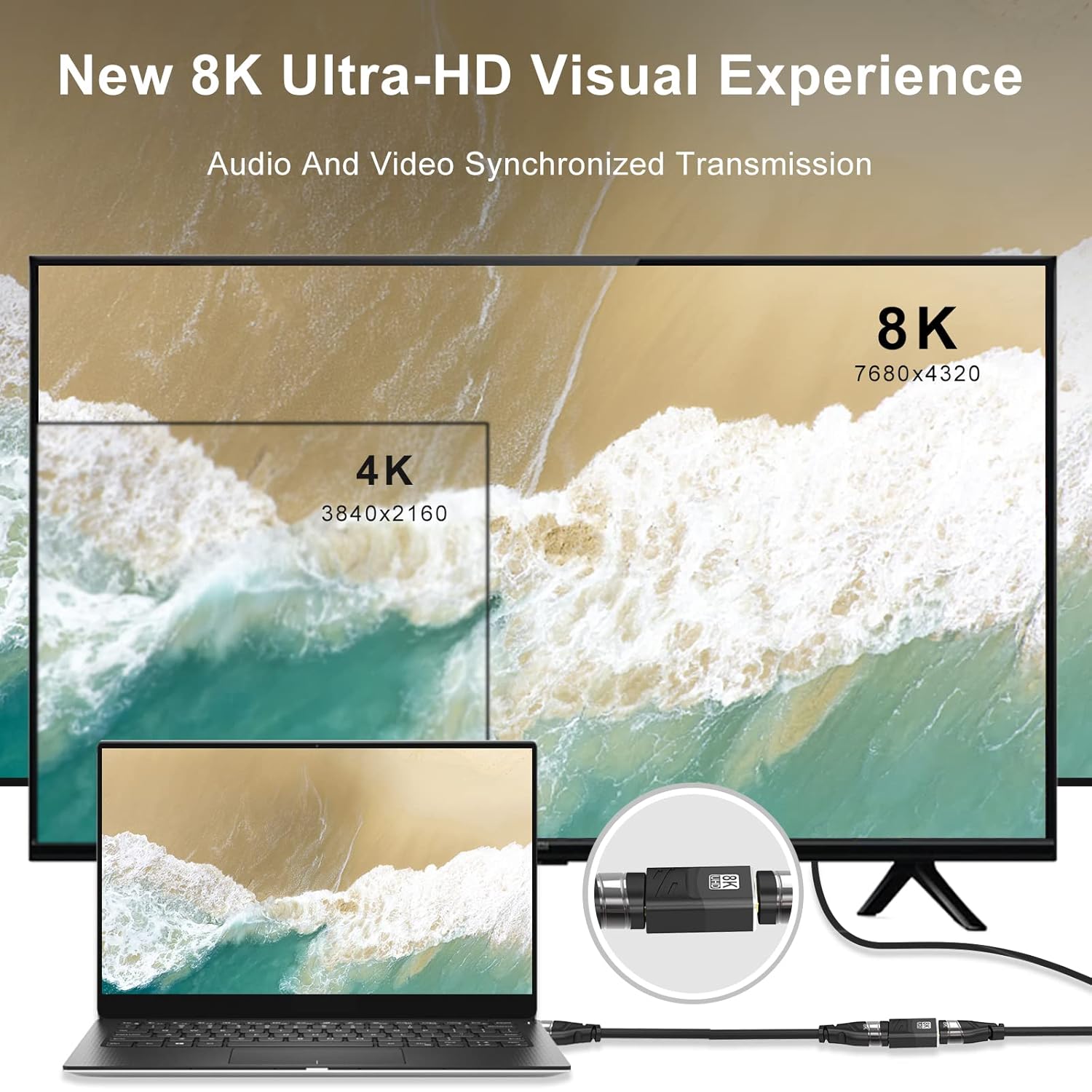 8K Ulrta Hd DisplayPort Female to Female Adopter