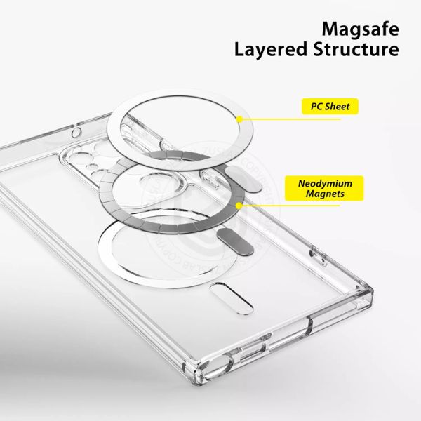 Magsafe Case For Samsung S23