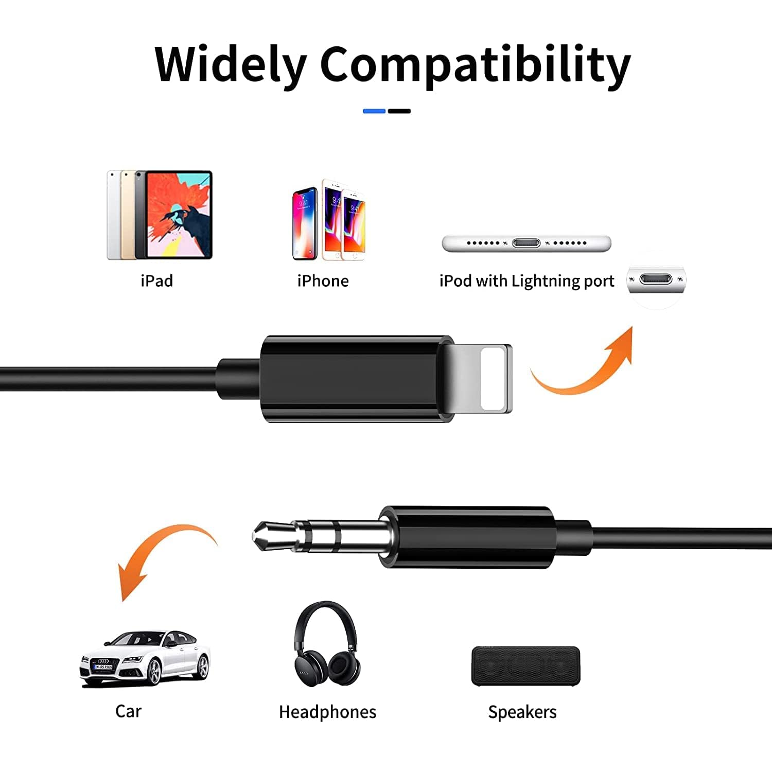 aux cable for iphone