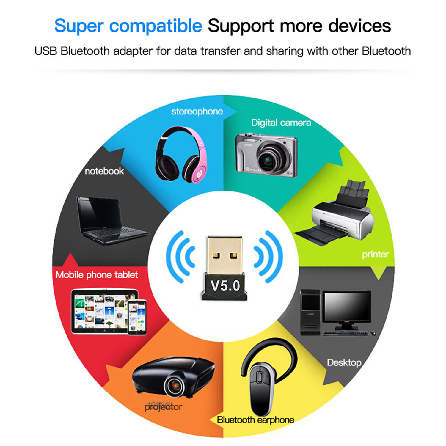 usb-bluetooth-wireless-adapter-dongle