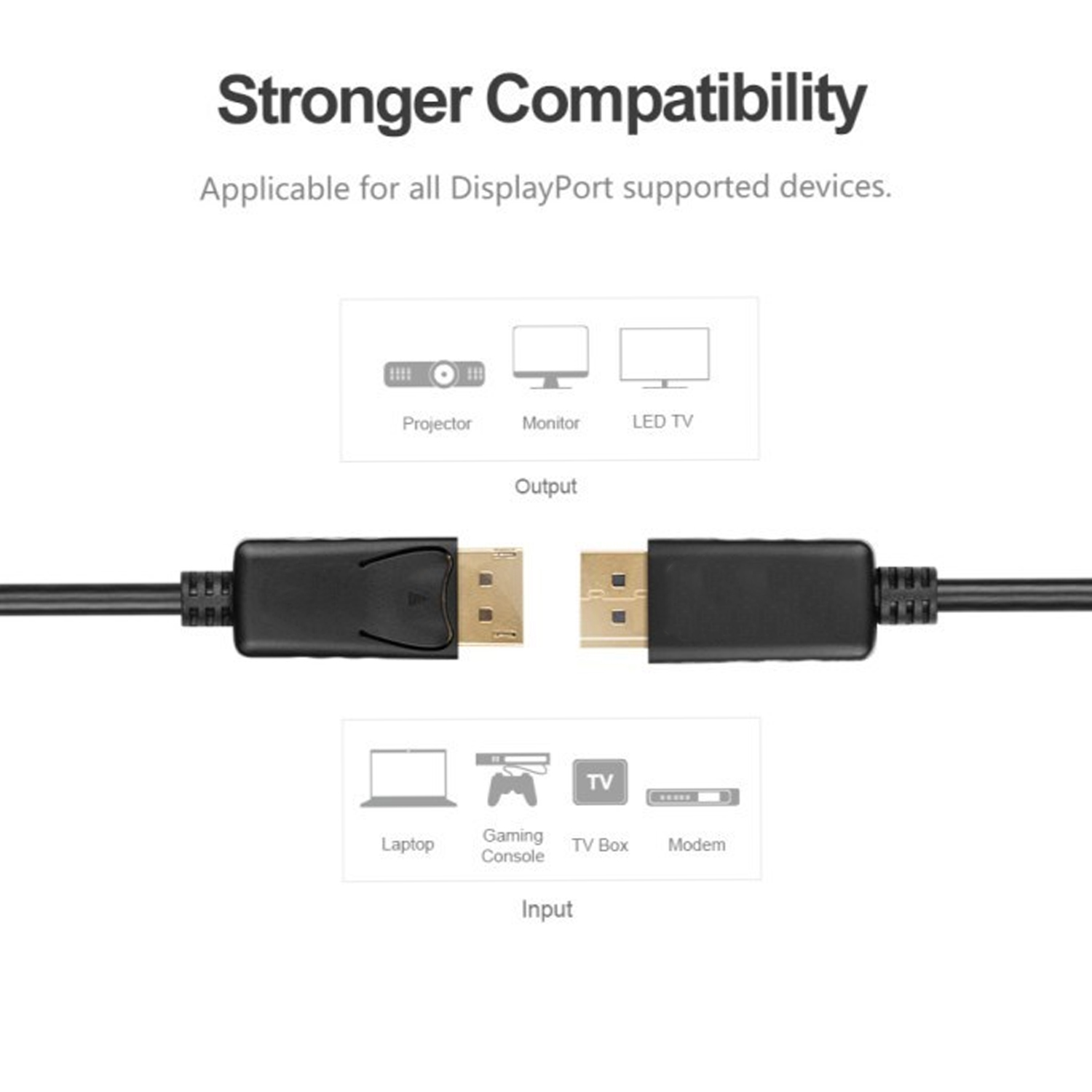 Unidirectional HDMI to DisplayPort Cable