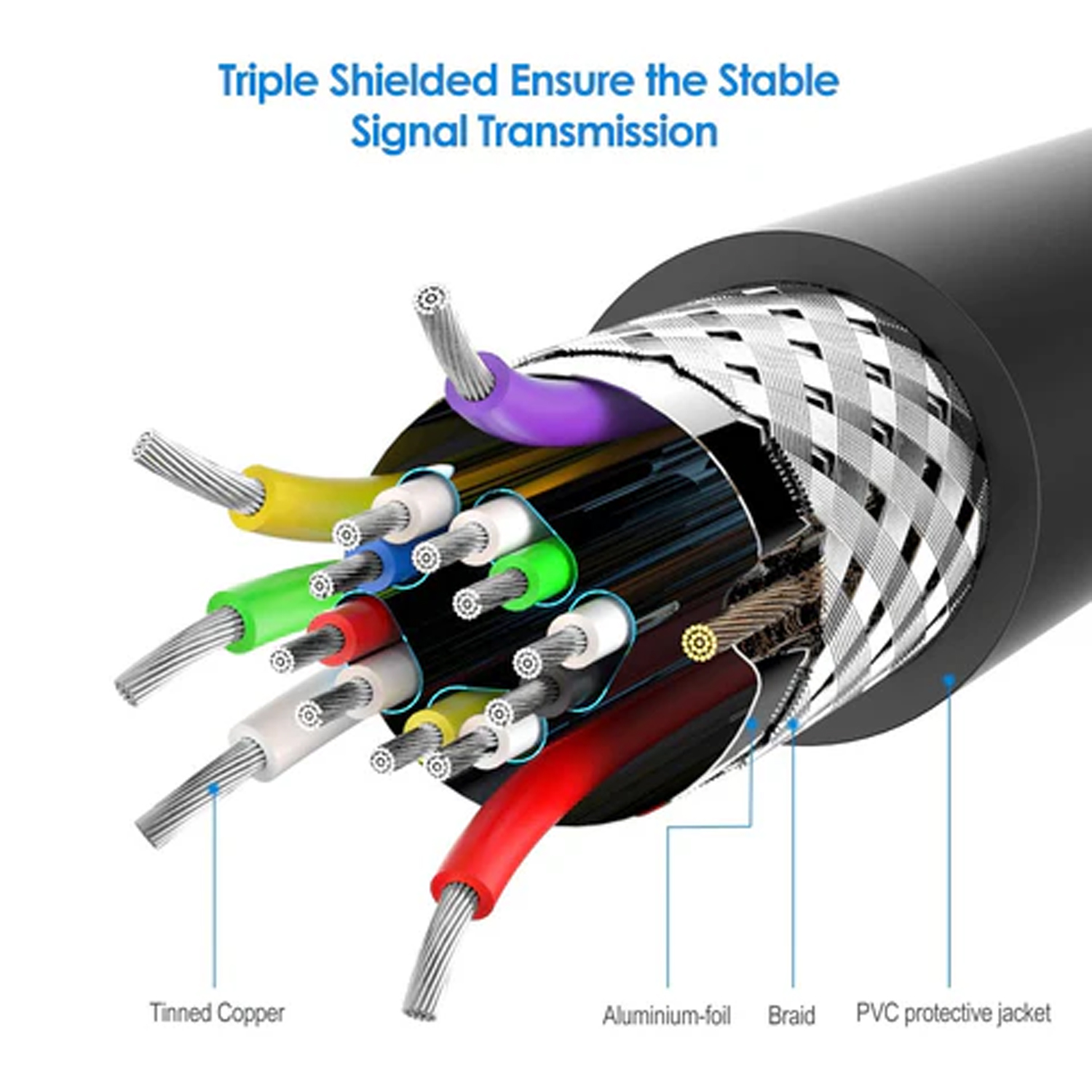 Secure Lock 1.8M DisplayPort to HDMI