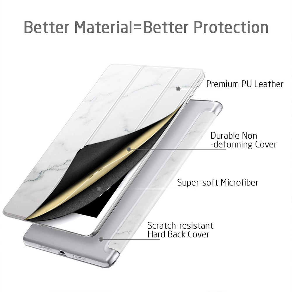 Batter Material & Batter Protection