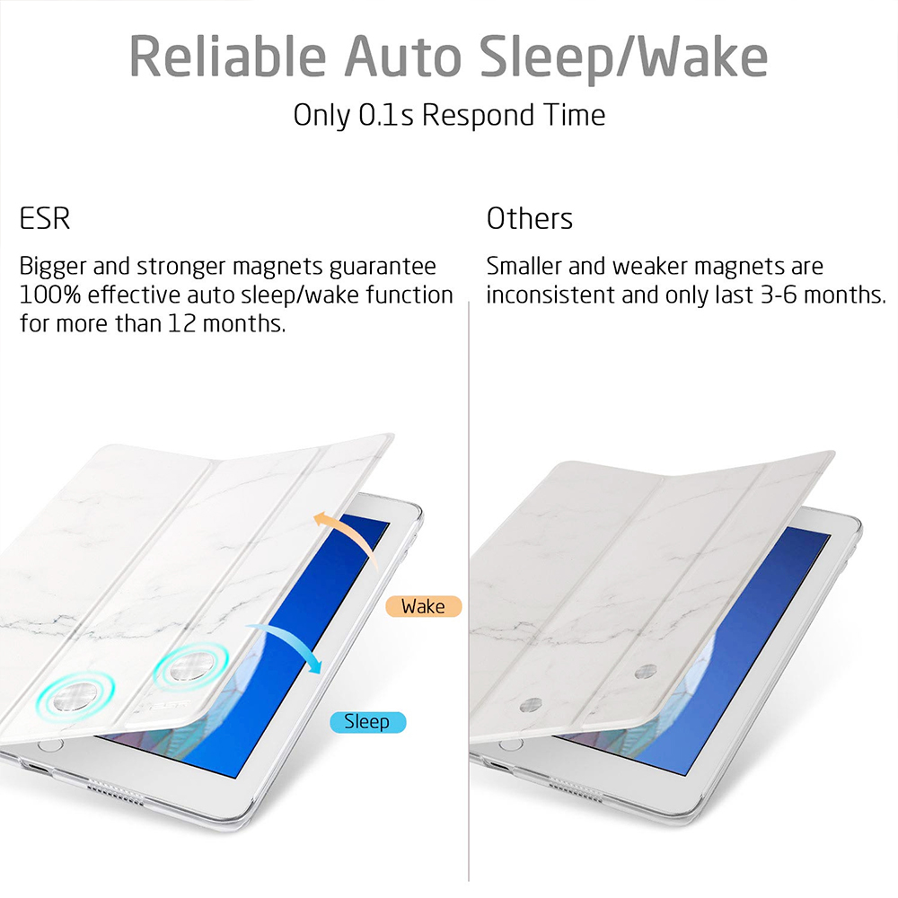 Reliable auto wake & Sleep