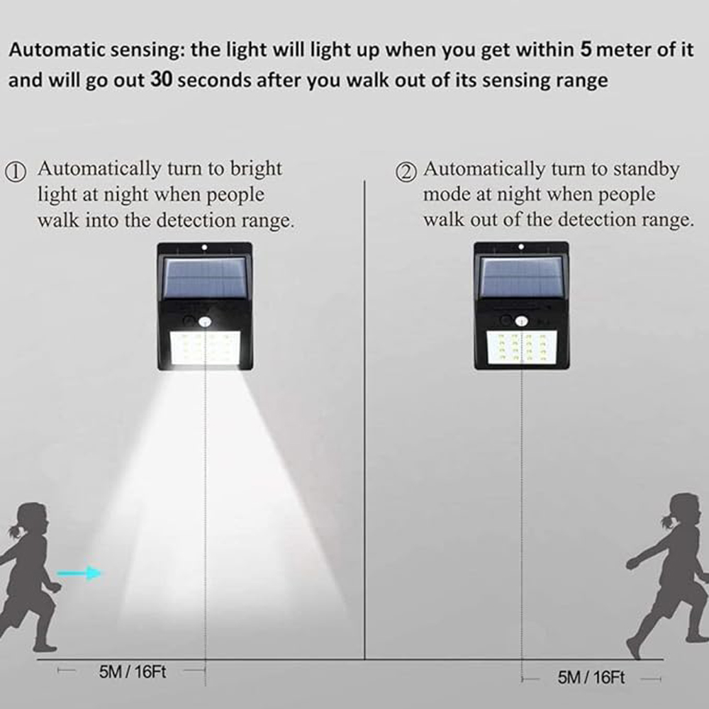 Solar Security Light with Motion Sensor