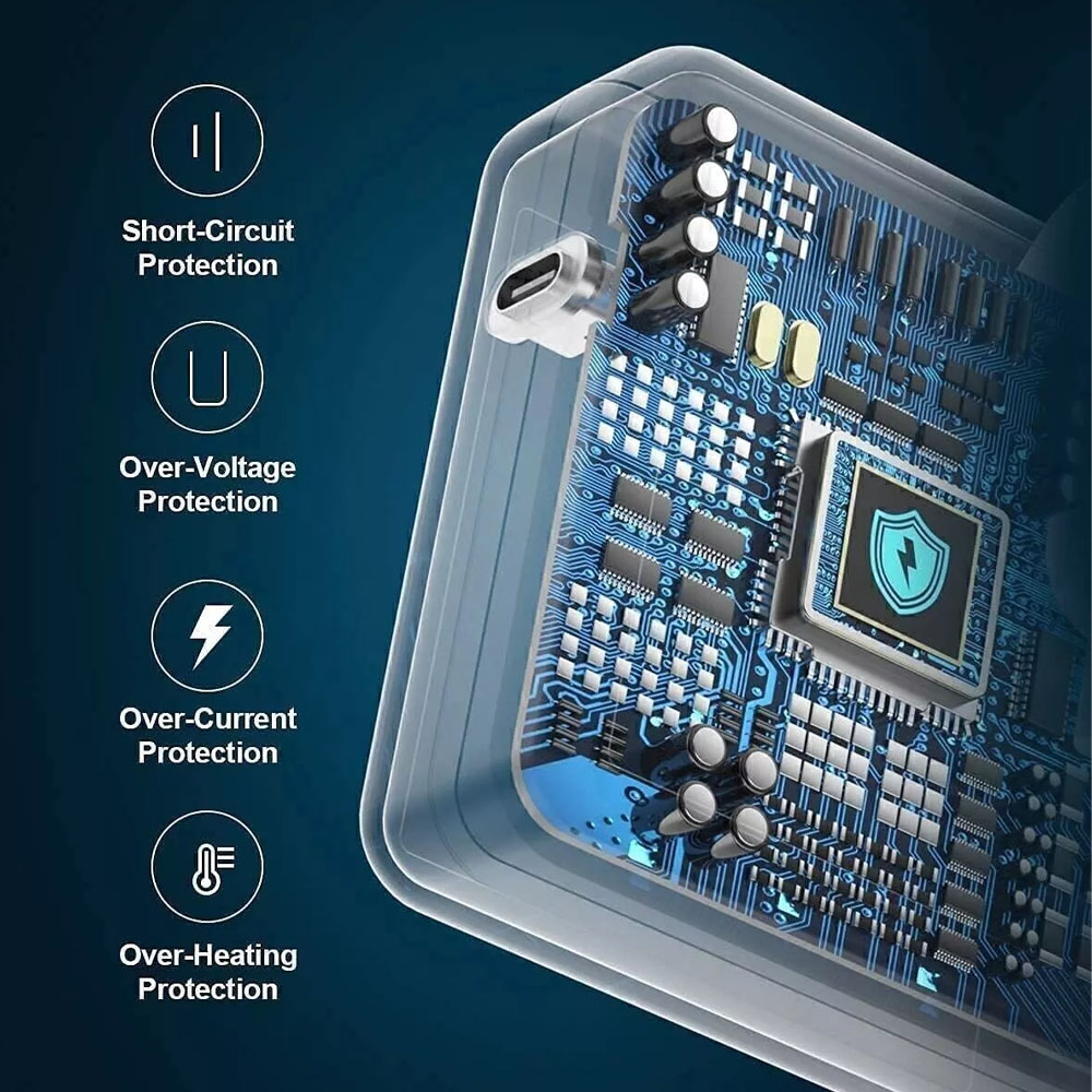 Over-Voltage Protection