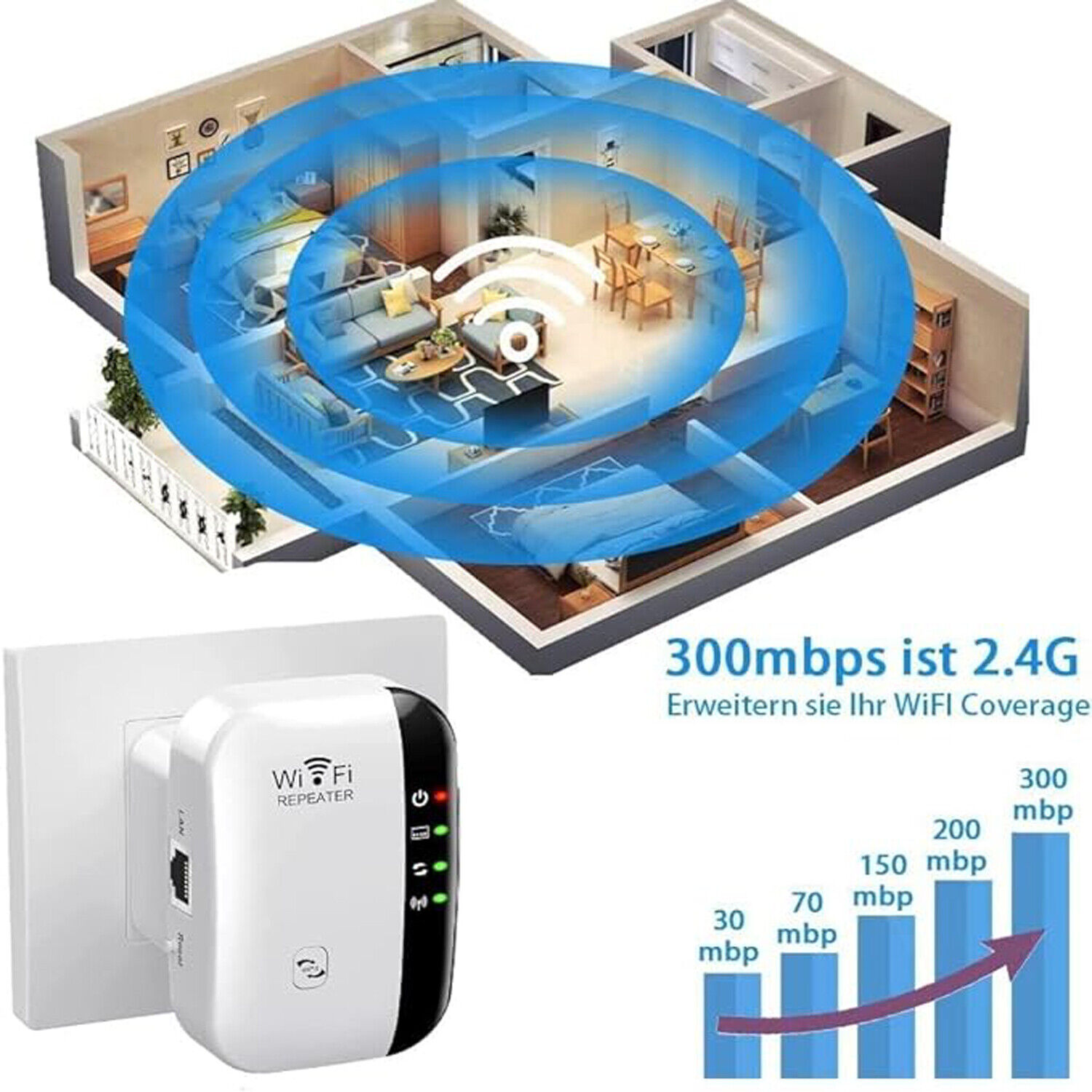 https://loadbasket.co.uk/wifi-extender-signal-booster-internet-repeater