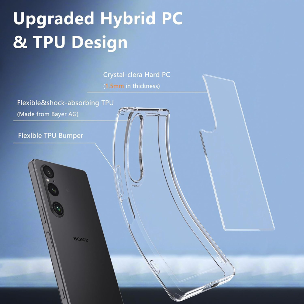 Clear case Sony Xperia 1 VI