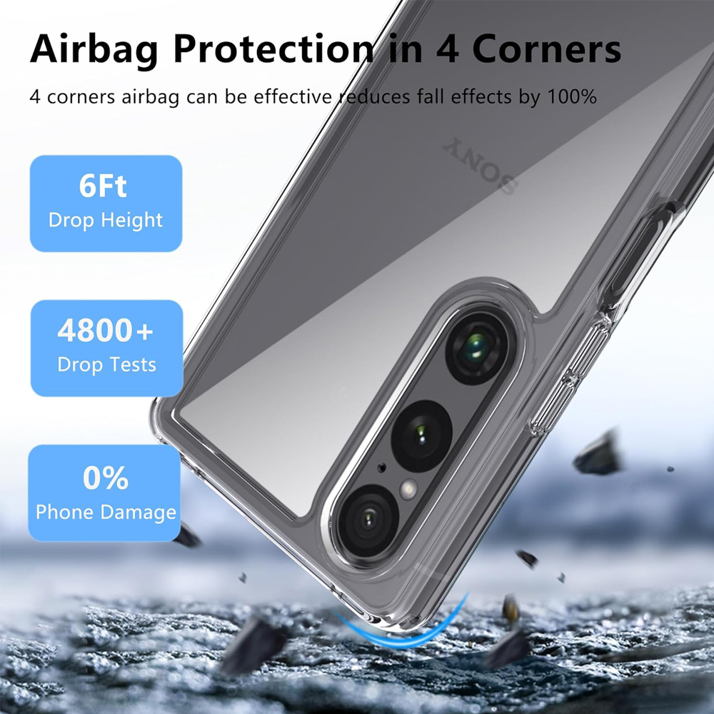 Drop protection case Xperia 1 VI